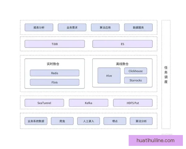 基于大数据与智能算法的世界杯竞猜趋势分析与精准预测策略研究