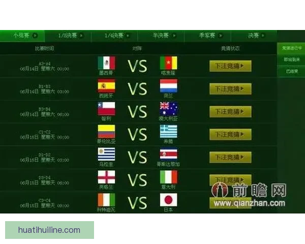 美加墨世界杯竞猜赔率分析预测及热门球队胜负走势解析