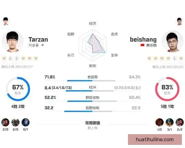 世界杯竞猜盘口分析与投注策略解读助你精准预测比赛走势