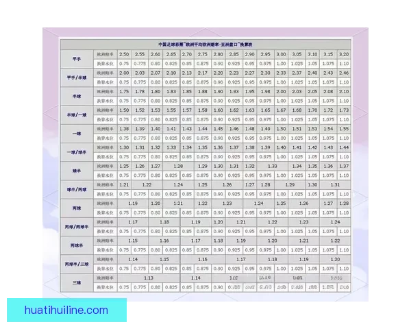 世界杯足球竞猜盘口走势分析与投注技巧全解析助赢赛果稳定提升收益