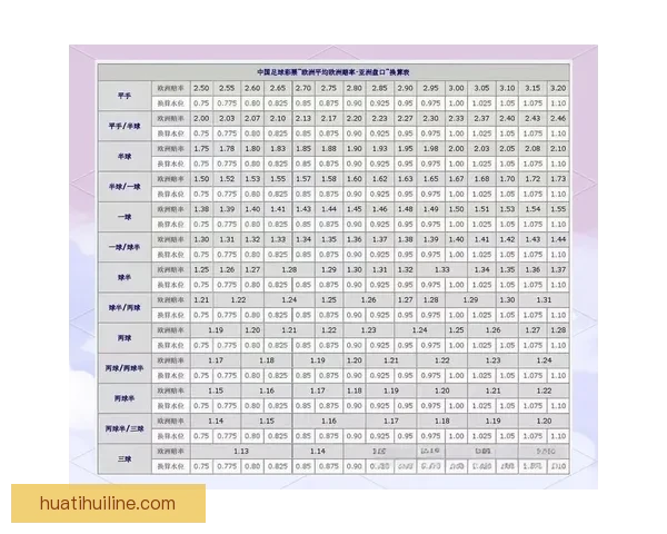 世界杯足球竞猜盘口走势分析与投注技巧全解析助赢赛果稳定提升收益