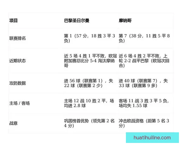 世界杯足球竞猜盘口走势分析与投注技巧全解析助赢赛果稳定提升收益