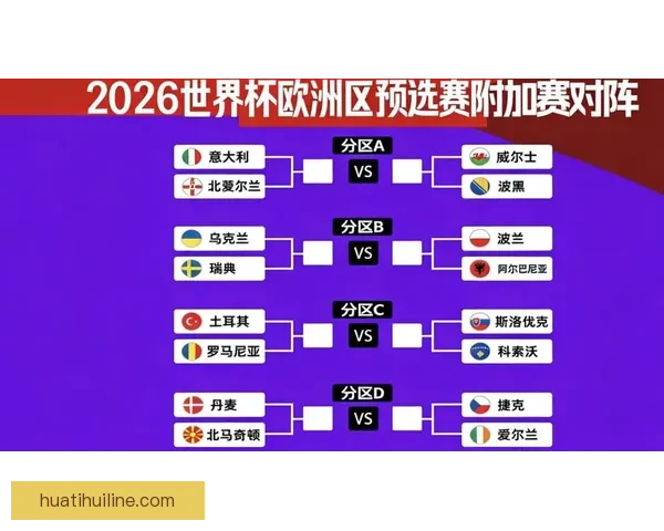 2026世界杯竞猜投注趋势解析与稳健策略助你理性参与全球足球盛宴 ⚽