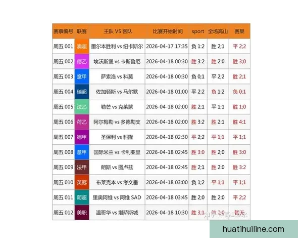 2026世界杯竞猜投注趋势解析与稳健策略助你理性参与全球足球盛宴 ⚽