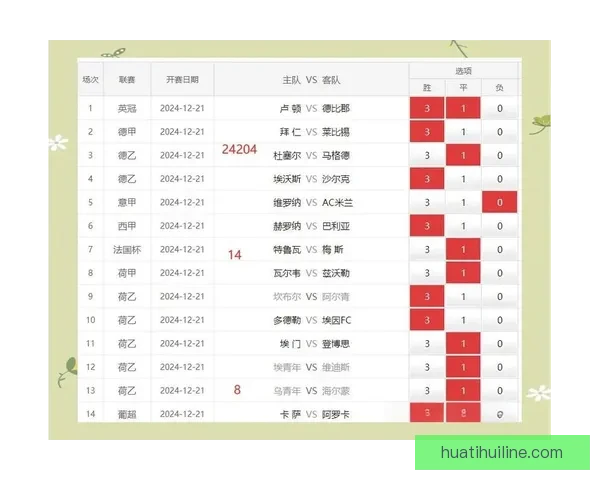 世界杯竞猜胜负策略分析 提升你的预测准确率与投注技巧